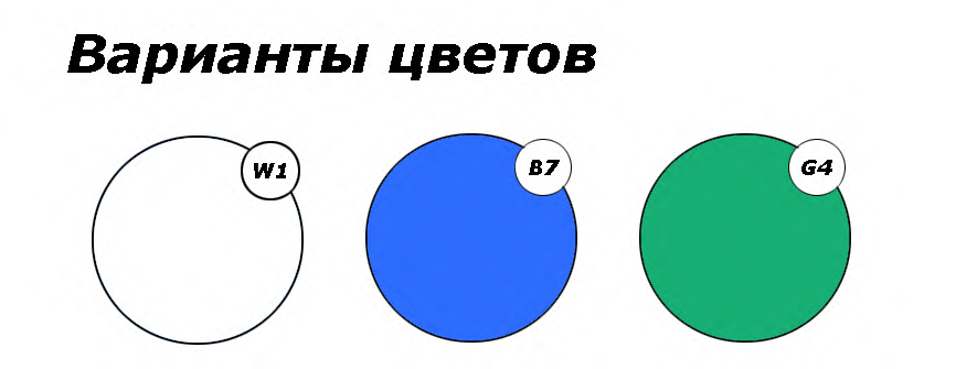 Ширма ШМ-3 медична палатна трисекційна ТМ Омега - Фото 1