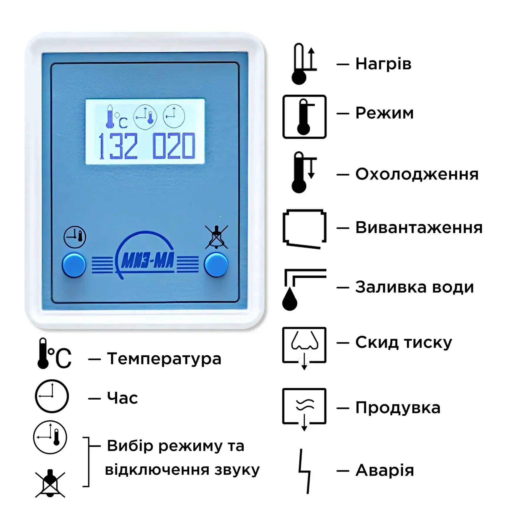 Стерилізатор паровий ГК-20 з вакуумним сушінням - Фото 1