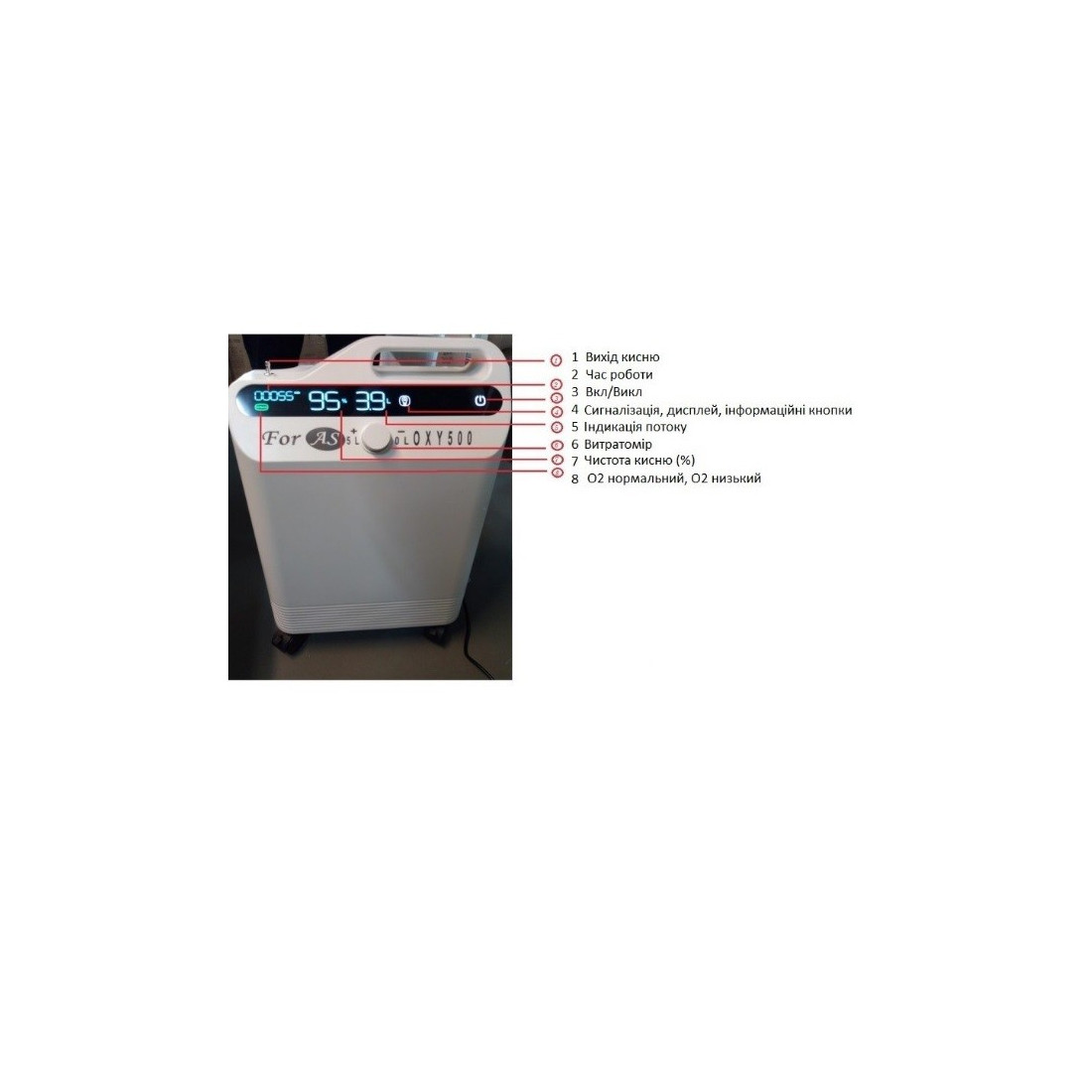 Кислородный концентратор Foras OXY500 - 5л - Фото 1