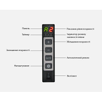 Негатоскоп медицинский светодиодный  ZG-2D - Фото 1