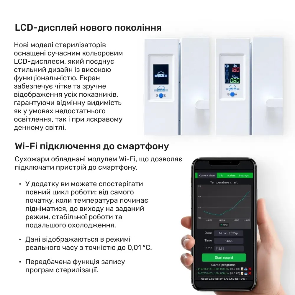 Стерилизатор воздушный ГП-40 (LCD-дисплей) - Фото 1