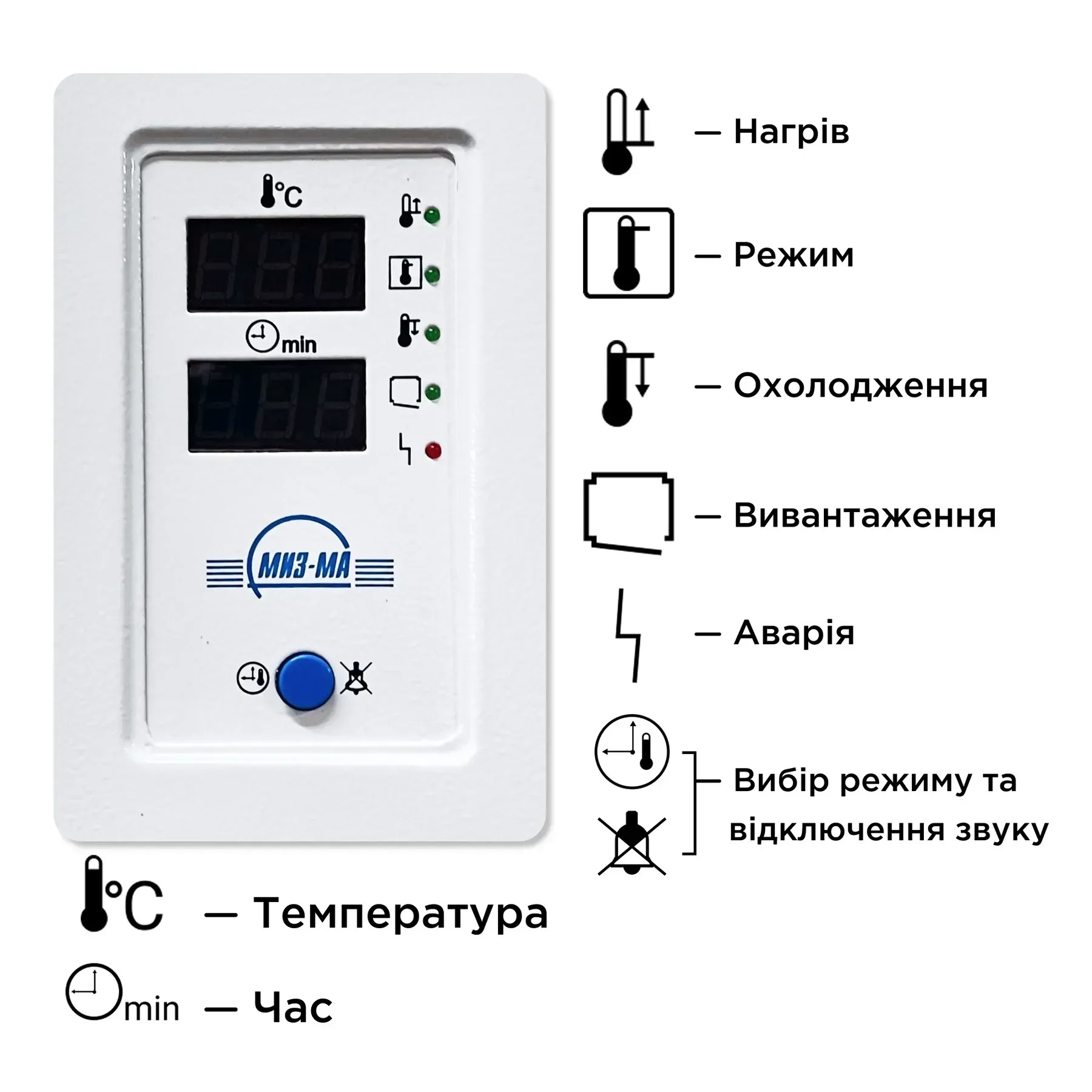 Стерилизатор воздушный ГП-100 - Фото 1