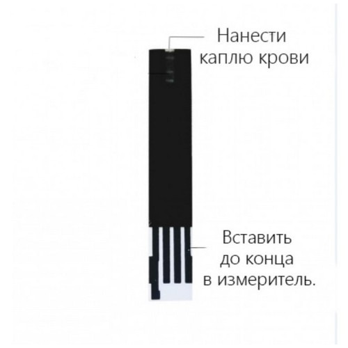 Тест-смужки Глюкози в крові 50 шт GLANBER BG01 - Фото 1