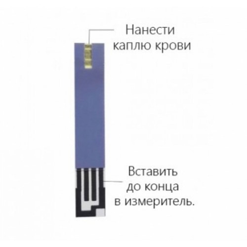 Тест-смужки Холестерину 10 шт GLANBER TC01 - Фото 1