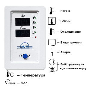 Стерилізатор повітрянний ГП-100 - Фото 1