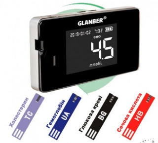 Мульти-мониторинговый измеритель 4в1 GLANBER® LBM-01 - Фото 1