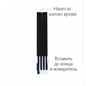 Тест-смужки Глюкози в крові 50 шт GLANBER BG01 - Фото 1