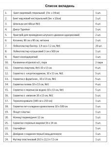 Аптечка медицинская общественной безопасности, стандарт - Фото 1