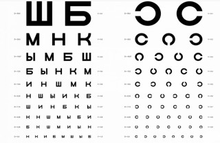 Таблиця Сівцева для перевірки гостроти зору - Фото 1