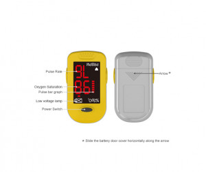 Напалечный пульсоксиметр MD300C1 - Фото 1