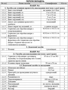 Аптечка медицинская автомобильная -1 НС - Фото 1