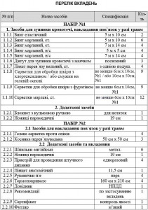 Аптечка АМА-2 (изменение №2 к ДСТУ 3961-2000), Эталон - Фото 1