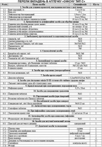 Аптечка офисная, большая - Фото 1