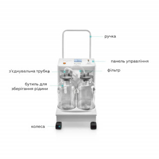 Аспіратор медичний електричний 20л H002 - Фото 1