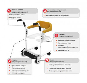 Крісло-візок транспортувальний для інвалідів MIRID MKX-01A - Фото 1